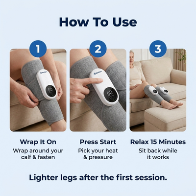 Restique™ Dual-Therapy Leg System